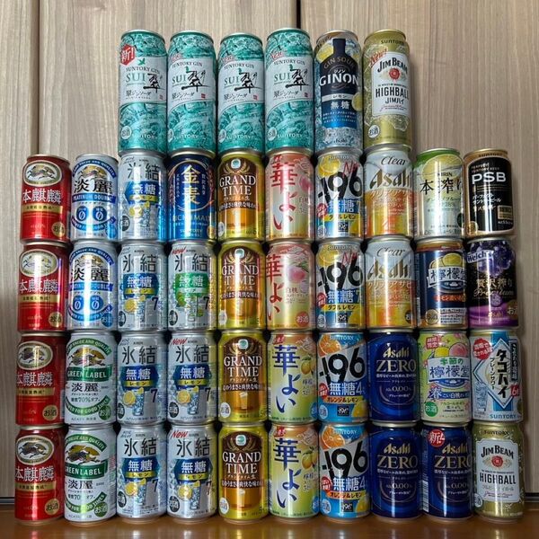お酒 まとめ売り 合計46本 500ml×6本、350 l×40本 チューハイ 発泡酒 ノンアル 翠ジンソーダ いろいろ
