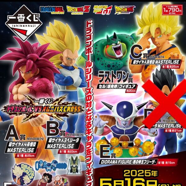 一番くじ ドラゴンボール VSオムニバスCROSS A.B.C.E.ラストワン賞 まとめ