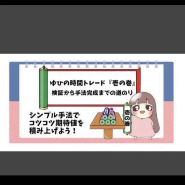 ★ゆひの時間トレード『壱の巻』|検証から手法完成までの道のりについて 絵を描くゆひ★