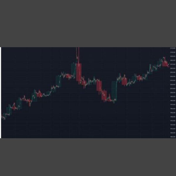★FX XAUUSD(GOLD)・ドルストレート通貨★トレンドフォローで、MAを使ったシンプルな手法★【定価49.800円】