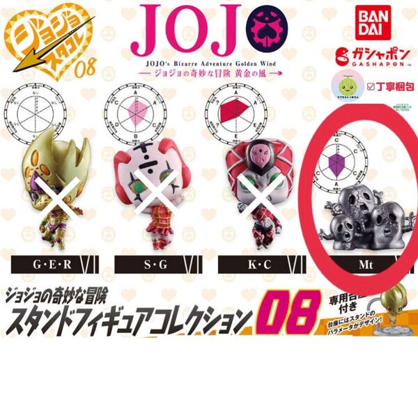 ジョジョの奇妙な冒険 スタンドフィギュアコレクション08 【メタリカ 1点】