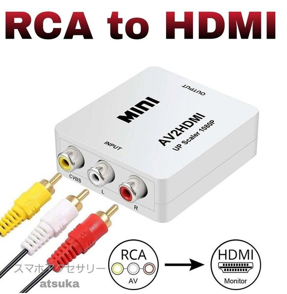 RCA to HDMI コンバータ AV 出力 変換器 変換 アダプター Wii スーパーファミコン N64 DVD PS2 白