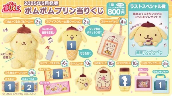 サンリオ ポムポムプリン 当りくじ