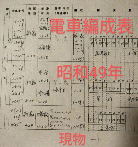 電車編成表【 現物 】昭和49年 国鉄 東京西鉄道管理局 輸送計画書