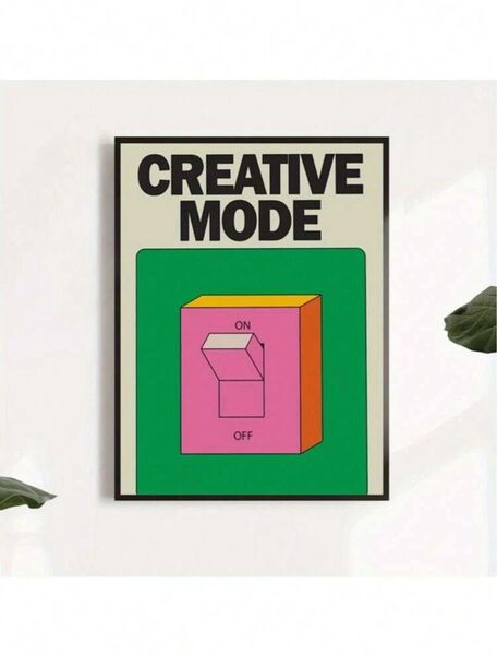 Creative mode.*ポスター 絵画※額縁なし アートポスター 飾り 防水仕様 インテリア ビンテージ
