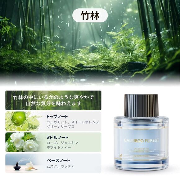 Ceeniu 車 芳香剤 F26/F39特製香水リフィル 45ML 竹林の香り ceeniu CEENIU