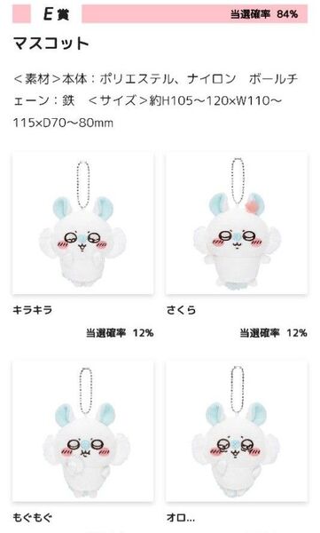 ちいかわ モモンガだらけくじ E賞 5種まとめ売り