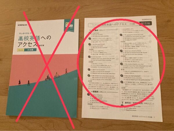 【解答編のみ】高校英語へのアクセス 文法編 啓林館 高校 教科書