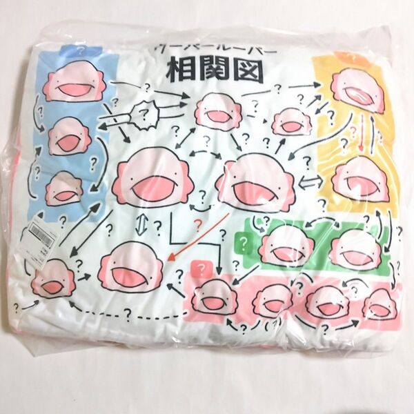 からめる 相関図クッション ウーパールーパー 相関図 クッション