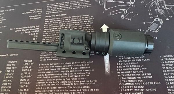 evolution gear製spuhr rdf-20225Kマウント+sotac製aimpoint 3x-c