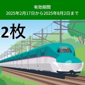 JRE BANK優待割引券 4割引 2枚