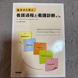 看護過程と看護診断