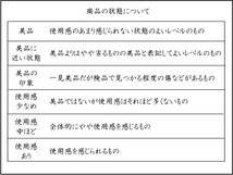 ◆チェスティ◆【美品】ワンピース(0)7号～9号/濃紺/リボン/フレア_画像8