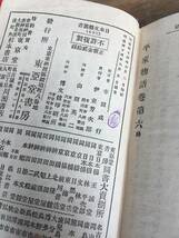 【古書】平家物語（前編）文学博士　幸田露伴校正 日本文芸書 東京市神田東亜堂書房 明治44年発刊 希少 古民家　歴史　歴女　鬼滅の刃時代_画像3