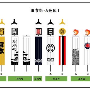 だんじり祭り手作りグッズ「ミニ纏_岸和田・旧市(A地区)」Mサイズ