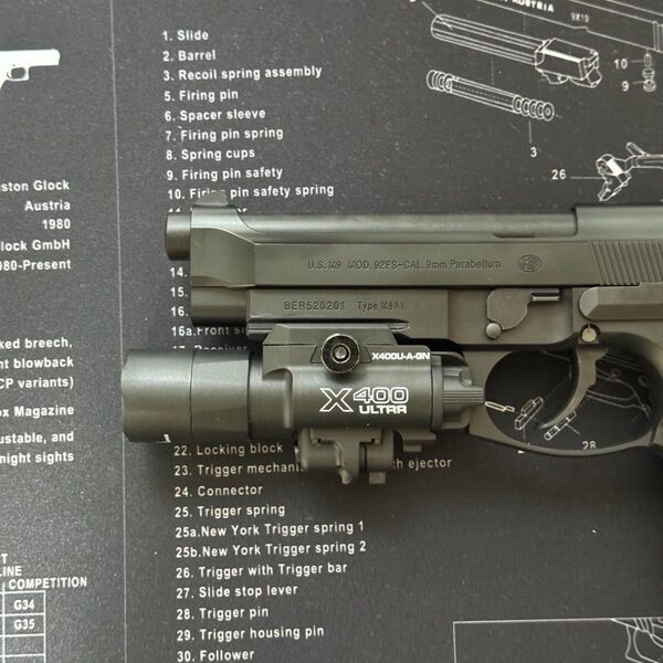 SUREFIRE X400U レッドレーザー ウェポンライト CO2 ガスガン 東京マルイ 次世代電動ガン 等対応
