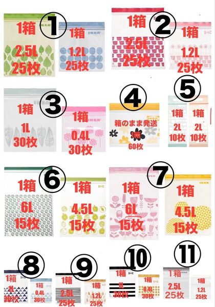 IKEAジップロック★価格相談カテゴリー変更放置します★