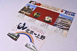 記念きっぷ ★ 北京駅・上野駅 友好交流記念入場券 ★ 昭和55年 ★ 国鉄 ★ パンダ