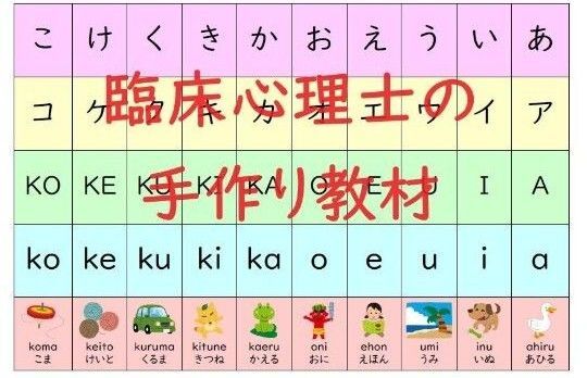 学習支援:ひらがな・カタカナ・ローマ字表 小学校国語 語彙力
