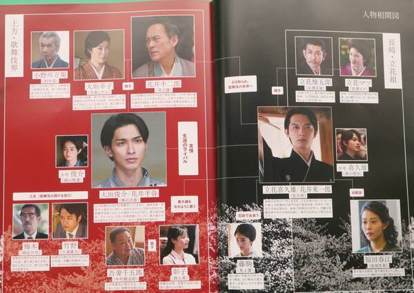 映画【国宝】・パンフレット/主演(吉沢 亮)他出演/新品・未読/未開封