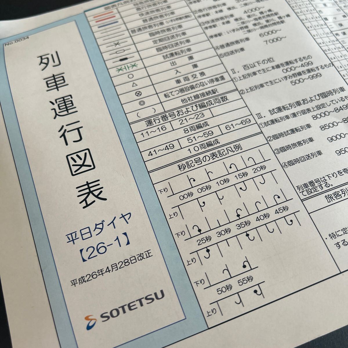 2025年最新】Yahoo!オークション -列車運行図表(廃品、放出品)の