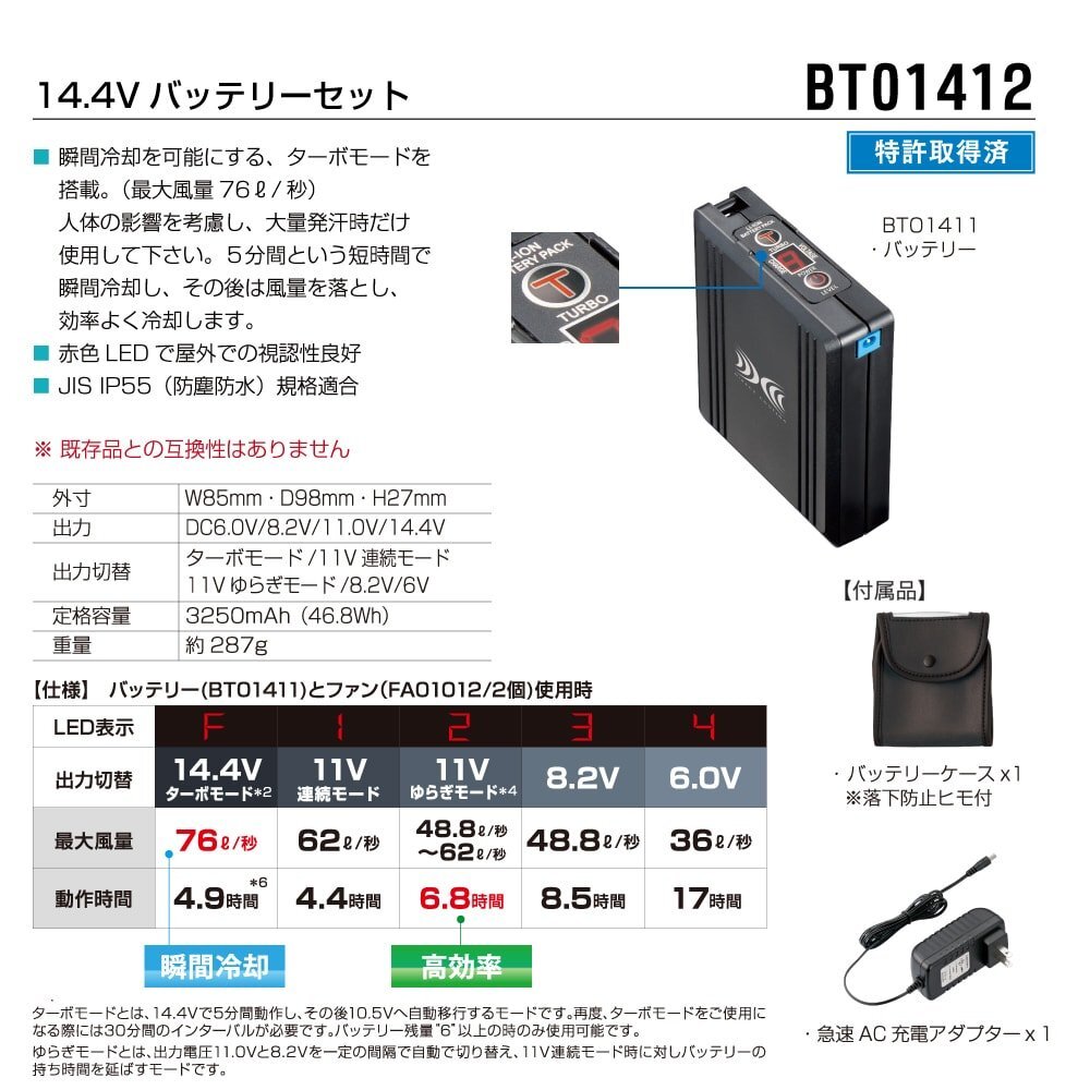 空調服 セット  Jawin ジャウィン ベスト フード付 綿100% 54110 色:ネービー サイズ:L