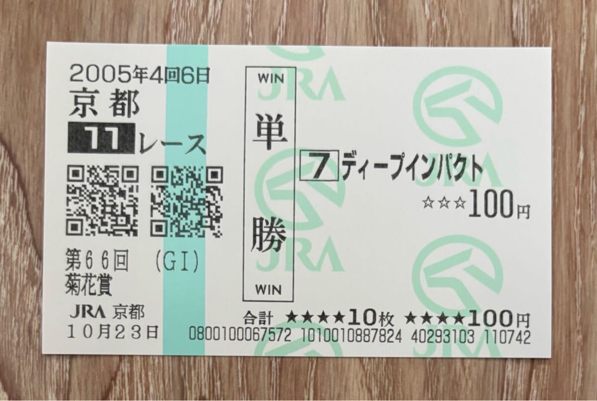 3歳秋の骨折による休養が かえって進路を良き方向へ向かわす