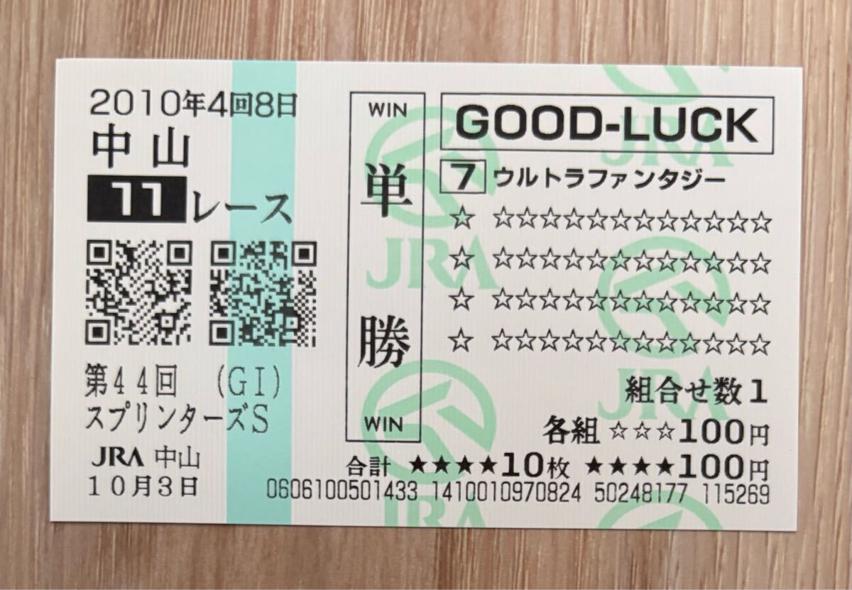 バランスオブゲーム　現地的中単勝馬券 Yahoo!オークション -「現地的中単勝馬券」の落札相場・落札価格