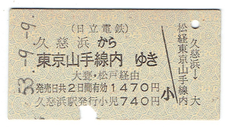 ビンテージ】昭和53年 使用済み国鉄切符 乗車券6枚