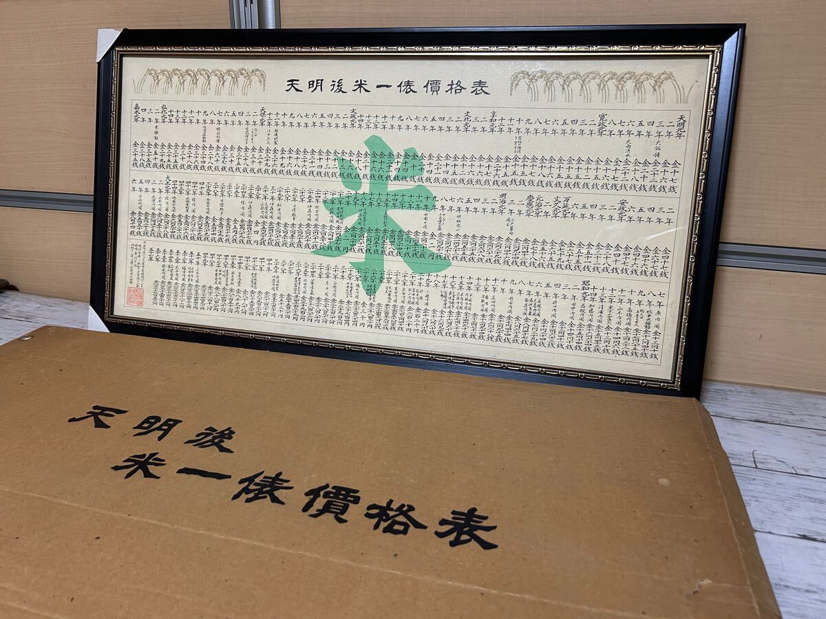 真作/林儀平/天明後米一俵価格表/巻物/布袋屋掛軸A-865 2025年最新】Yahoo!オークション -天明後米一俵価格表の中古品