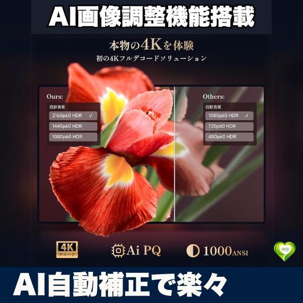 【AI自動補正で楽々】ホームプロジェクター AI画像調整機能 Netflix 4Kデコード WiFi6 人気 おすすめ