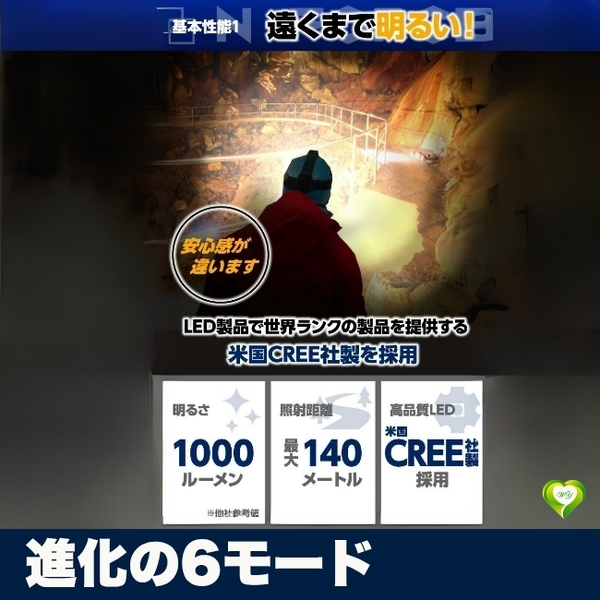 【進化の6モード】LED ヘッドライト CREE 防水 防塵 耐衝撃 センサー 充電式 高輝度 登山 作業 釣り 人気 おすすめ