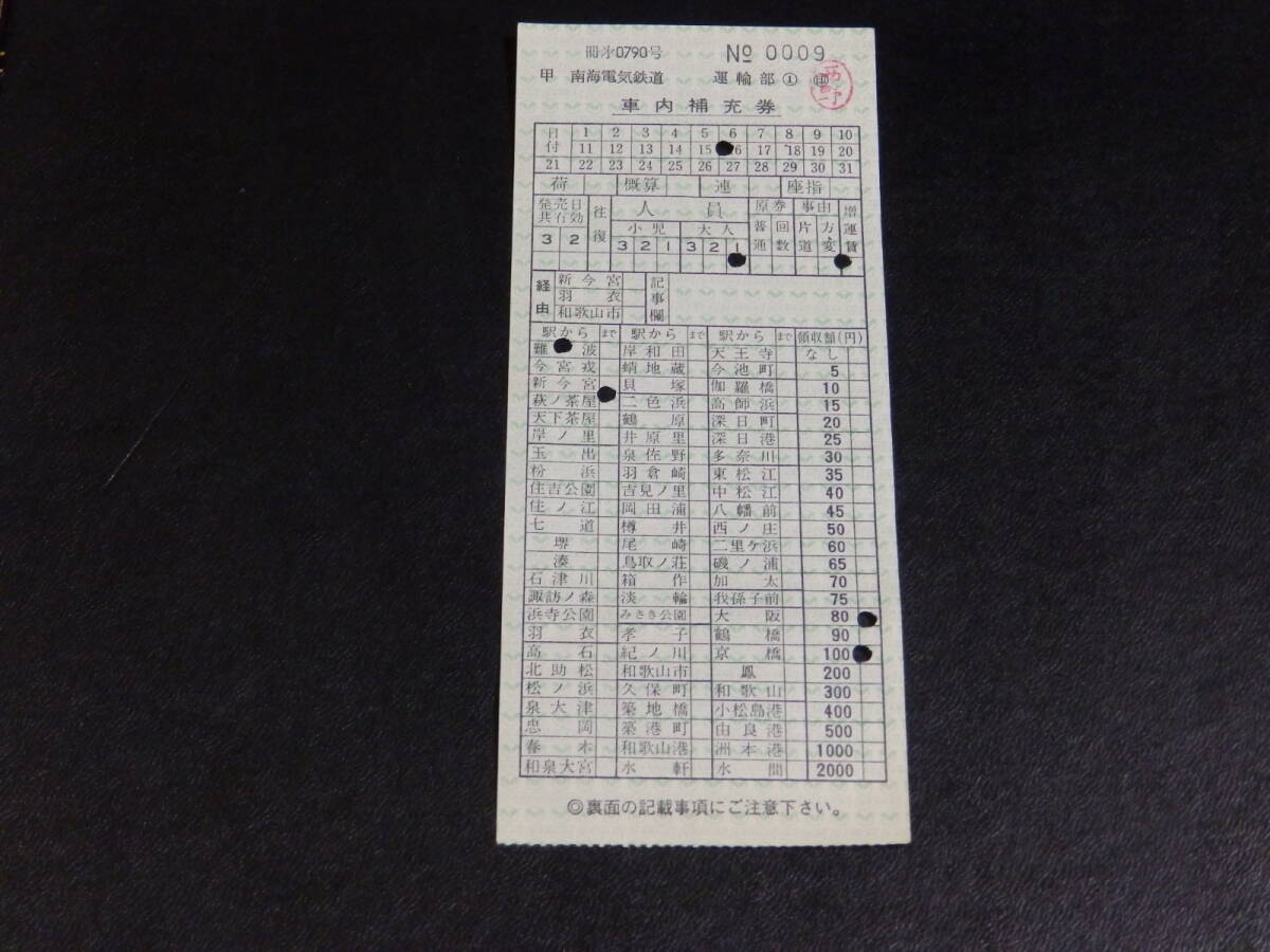 ★鉄道★ 運賃表・車内補充券・切符パンチ・パンチケース　　⑦ ☆鉄道☆ 運賃表・車内補充券・切符パンチ・パンチケース ⑦