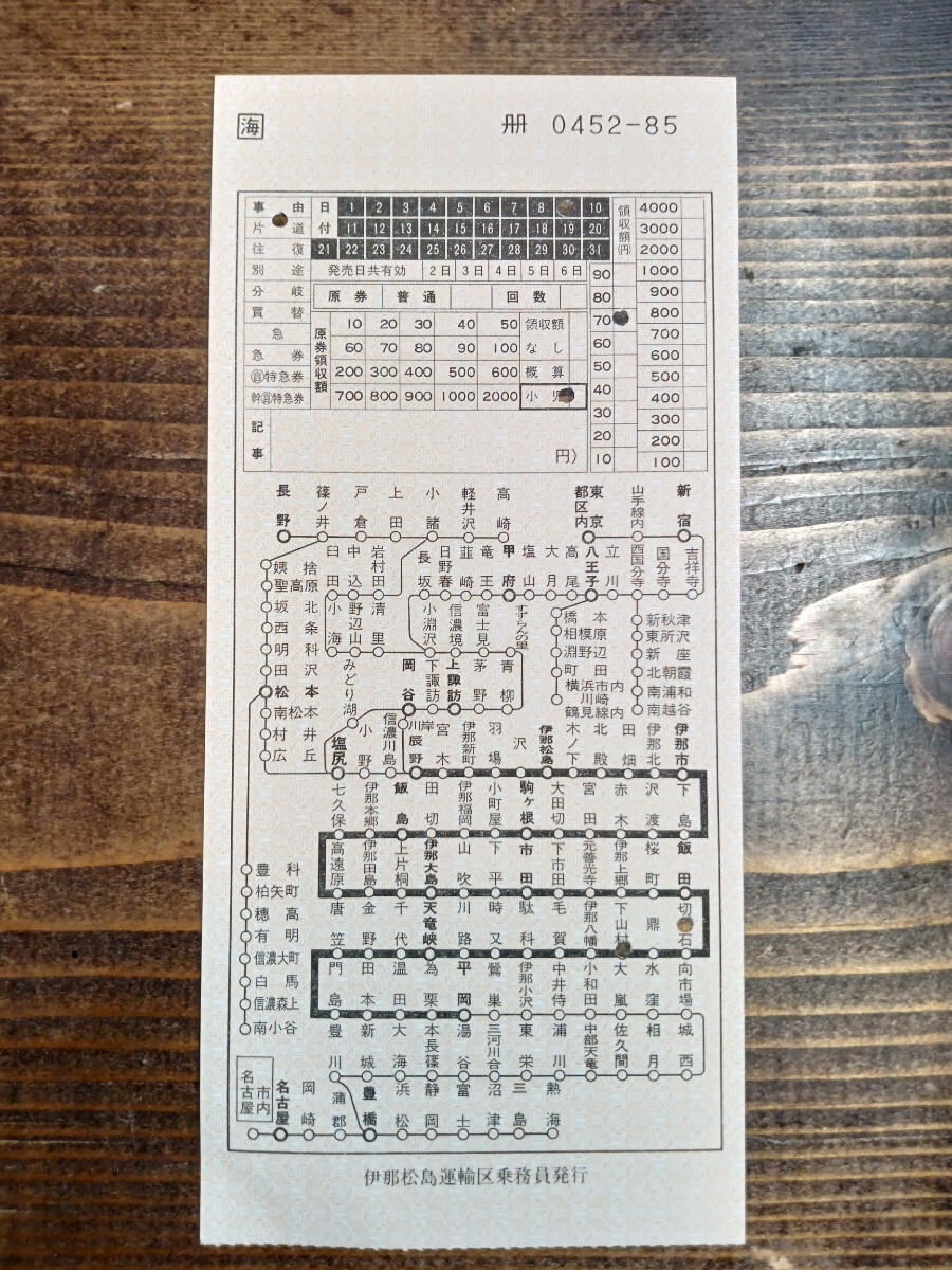 2025年最新】Yahoo!オークション -地図式乗車券の中古品・新品