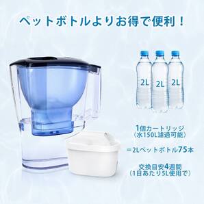 ブリタ互換6個セット浄水ポットカートリッジ