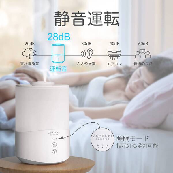 ☆加湿器 大容量2.5L アロマ 高品質 安全設計 操作簡単 3選択可能