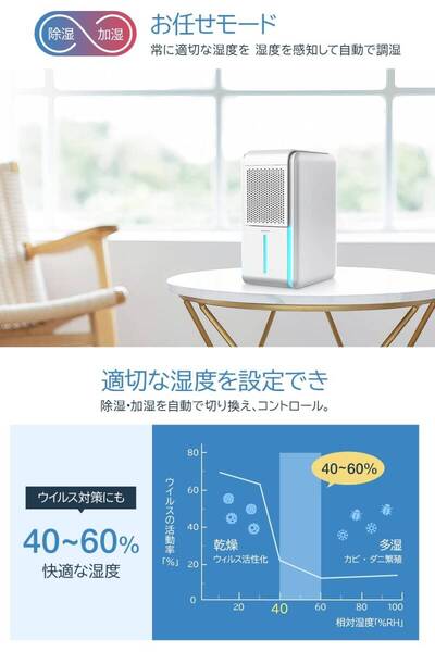 ☆除加湿空気清浄機 強力 衣類乾燥 高品質 安全設計 操作簡単 3選択可能