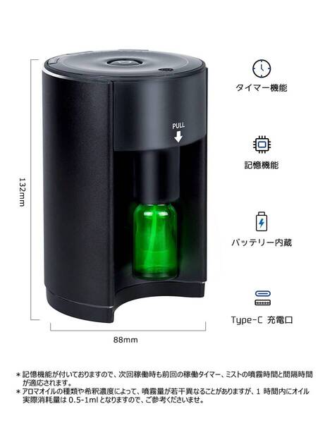 ☆ネブライザー式 アロマディフューザー 稼動音低減デザイン 新登場! ユーザー好