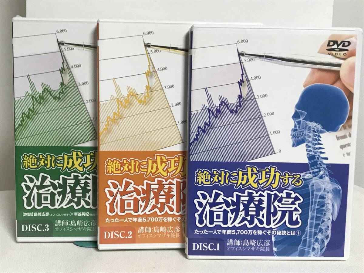 購入者限定【SHINMEI 眞命整体 患者さんの心身を真に強制する