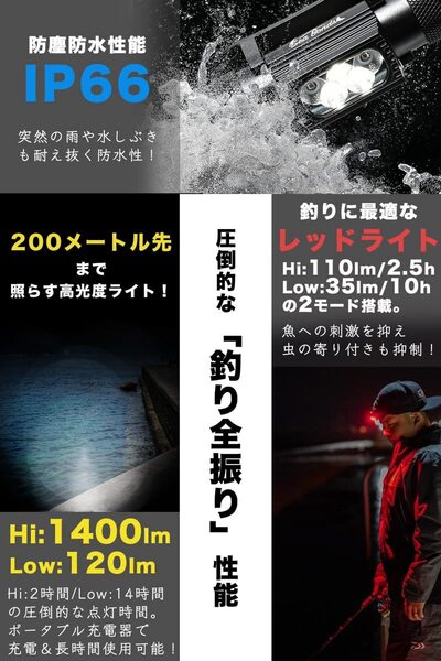 ☆ヘッドライト 釣り 首掛け 新登場! ユーザー好評 長寿命仕様