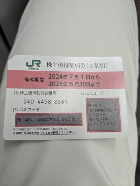 JR東日本 株主優待 有効期限2025年6月末