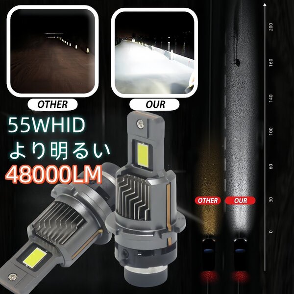 D4S D4R D2R D2S LEDバルブ LEDヘッドライト ポンつけ 爆光 12v 24v 車検対応 HIDをLED化 白 d2c d4c