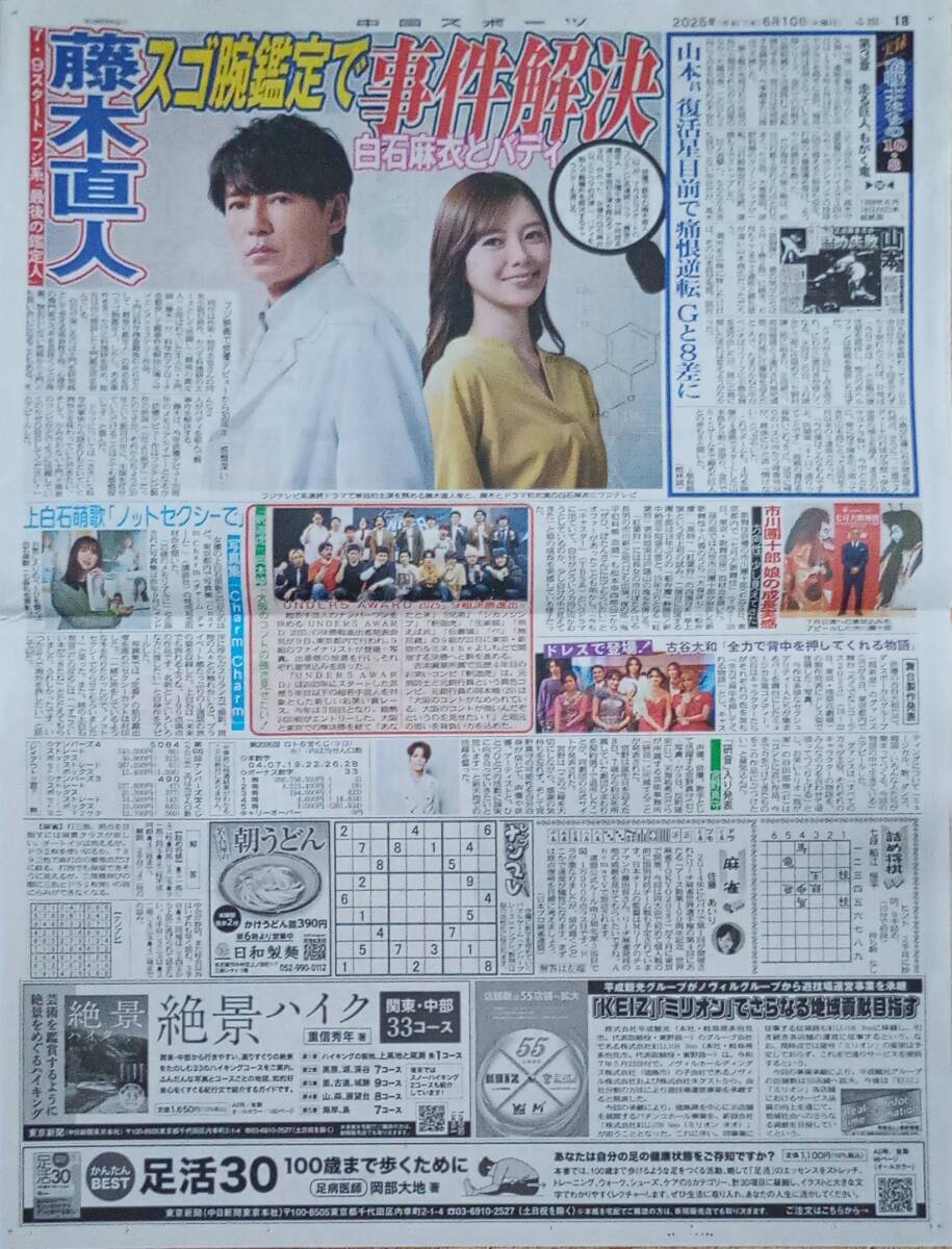 Yahoo!オークション -「市川」(切り抜き) (印刷物)の落札相場