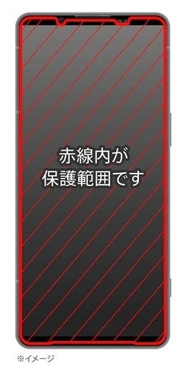 Xperia 1 VII 10H 高硬度 防汚コート 指紋防止 ブルーライトカット 光沢 液晶 保護 ガラス フィルム シール 平面保護