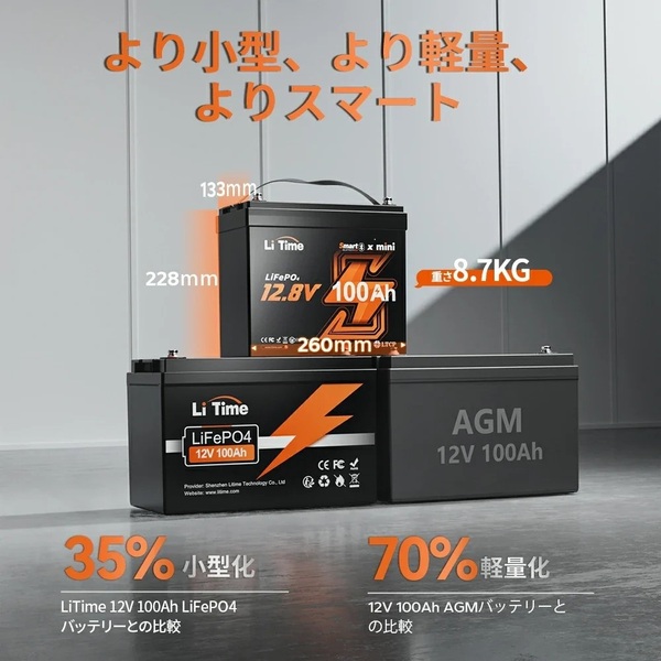 【新品・保証付き】超小型 12V 100Ahミニ Bluetooth内蔵 リン酸鉄リチウムイオンバッテリー【車中泊・サブバッテリー】