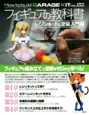 2025年最新】Yahoo!オークション -のレジンキットの中古品・新品 2025年最新】Yahoo!オークション -のレジンキットの中古品・新品