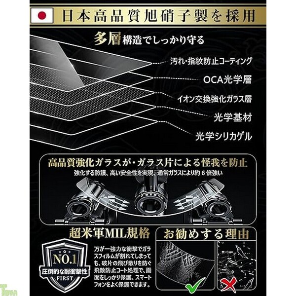 日本製 旭硝子 画面 2枚 9H硬度 貼り付け簡単 0.26mm 薄型 エクスペリア Xperia 1 VII 保護 ガラス フィルム カバー 高透過率 自動吸着
