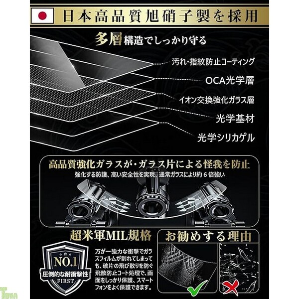 日本製 旭硝子 0.26mm 薄型 高品質 画面用 2枚セット アクオス ウィッシュ Aquos wish5 保護 ガラス フィルム カバー 高透過率 自動吸着