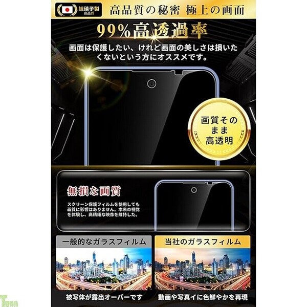 日本製 旭硝子 薄型 0.26mm 高品質 画面用 2枚セット アクオス ウィッシュ Aquos wish5 保護 ガラス フィルム カバー 高透過率 自動吸着