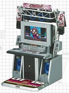 中古フィギュア beatmaniaIIDX EMPRESS デスクトップアーケードコレクションVol.1